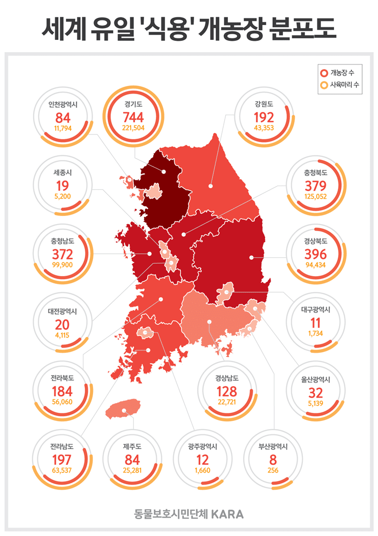 Map for dog meat farm in Korea